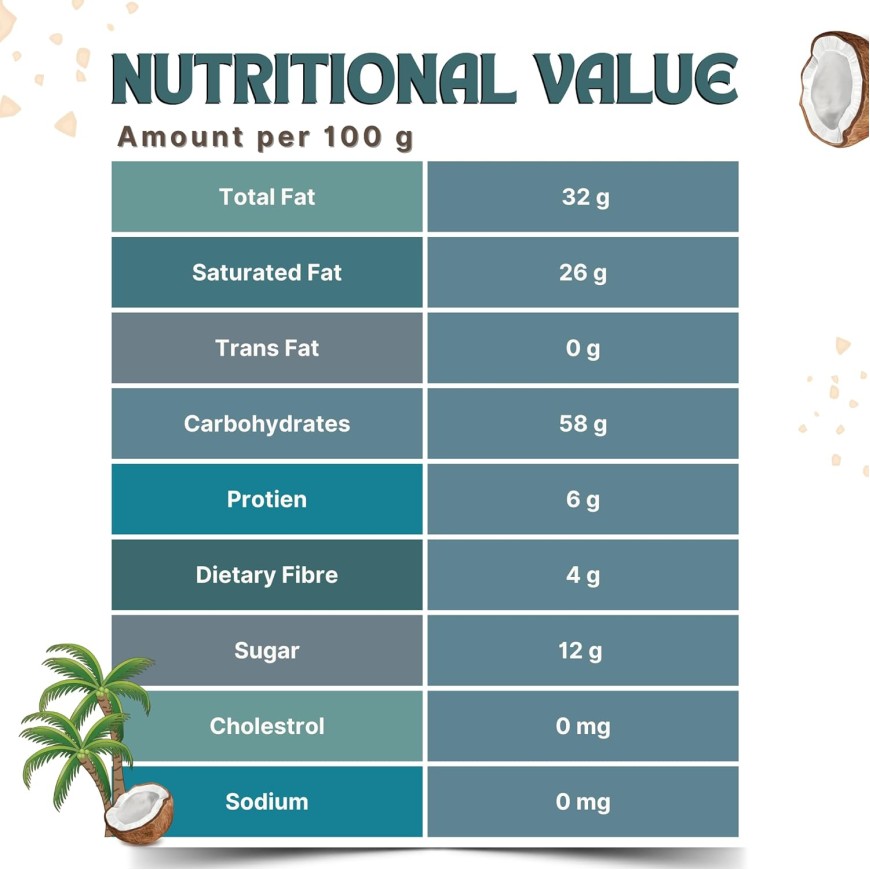Dough Master Flavour Cookies Coconut Biscuit