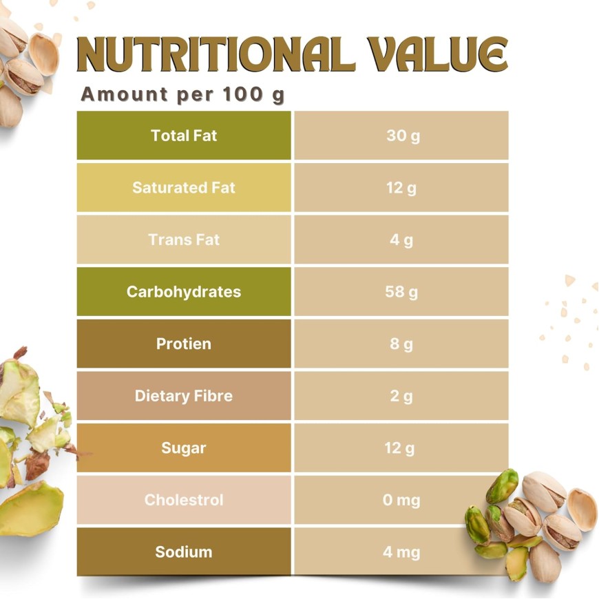 Dough Master Flavour Cookies Kaju Pista Biscuit