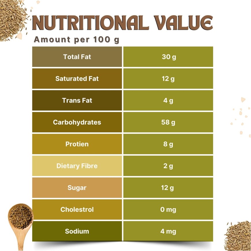 Dough Master Namkeen Flavour Cookies